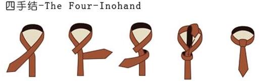 �I(l��ng)�����ֽY(ji��)�򷨈D�⣺The four-in-hand Knot ���ֽY(ji��)