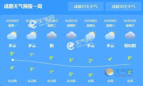 ����1���Ĵ�����^�����ֵƫ�� �A(y��)Ӌ�󲿵؅^(q��)�����F(xi��n)2���F��