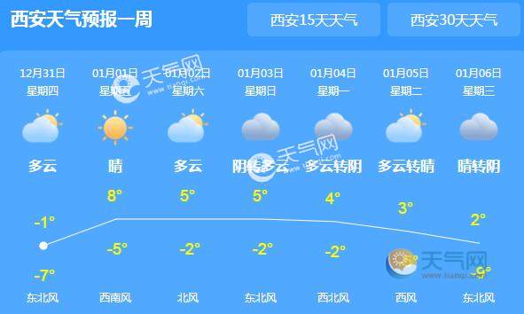 2021Ԫ����������䲻�� �К����_�l(f��)��Ԫ�����}����A��