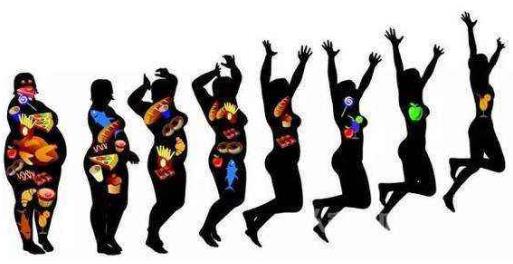 ���򲡵��ʳ���ɴ�ȫ ���򲡻���Ҫ��ס���~�_��