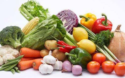 ׌ʳ�ēQ��(g��)��ʽ��(l��i)���r ��Ҋ(ji��n)�߲˱��rС����